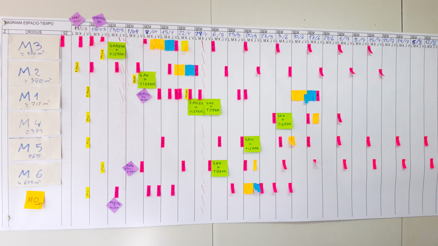 Momentum StCugat - Buildmate_02